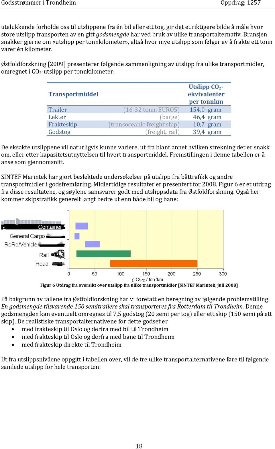 Østfoldforskning [2009] presenterer følgende sammenligning av utslipp fra ulike transportmidler, omregnet i CO2 utslipp per tonnkilometer: Utslipp CO 2 Transportmiddel e kvivalenter per ton nkm