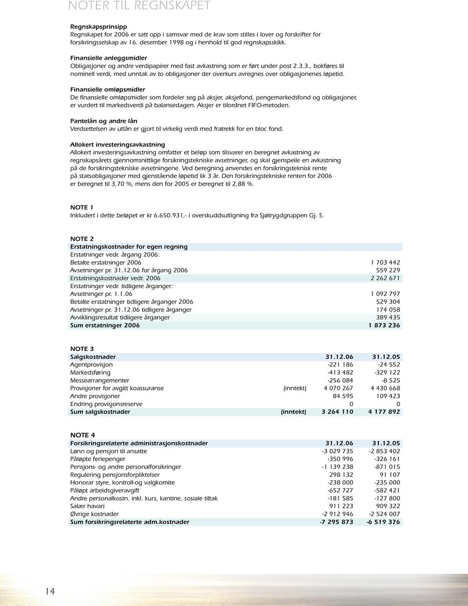 3., bokføres til nominell verdi, med unntak av to obligasjoner der overkurs avregnes over obligasjonenes løpetid.