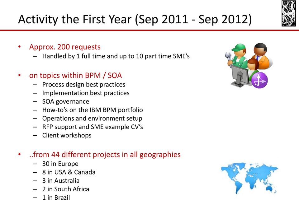 practices Implementation best practices SOA governance How-to s on the IBM BPM portfolio Operations and