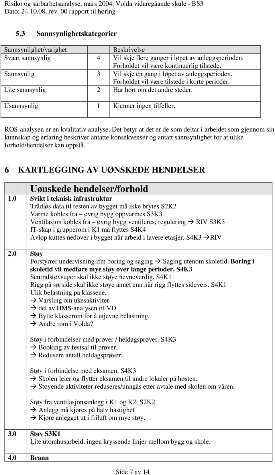 ROS-analysen er en kvalitativ analyse.