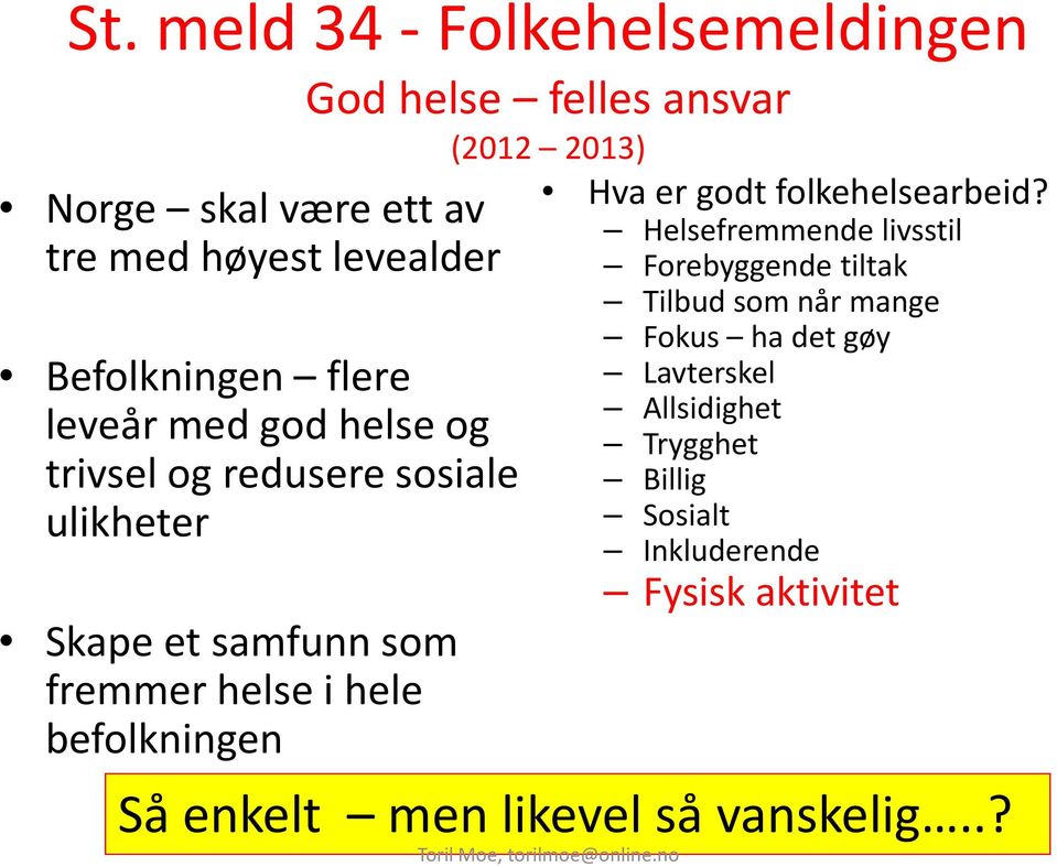 befolkningen (2012 2013) Hva er godt folkehelsearbeid?