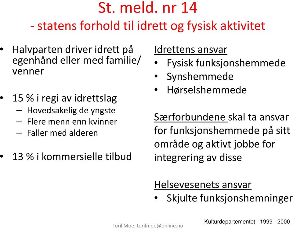 regi av idrettslag Hovedsakelig de yngste Flere menn enn kvinner Faller med alderen 13 % i kommersielle tilbud Idrettens