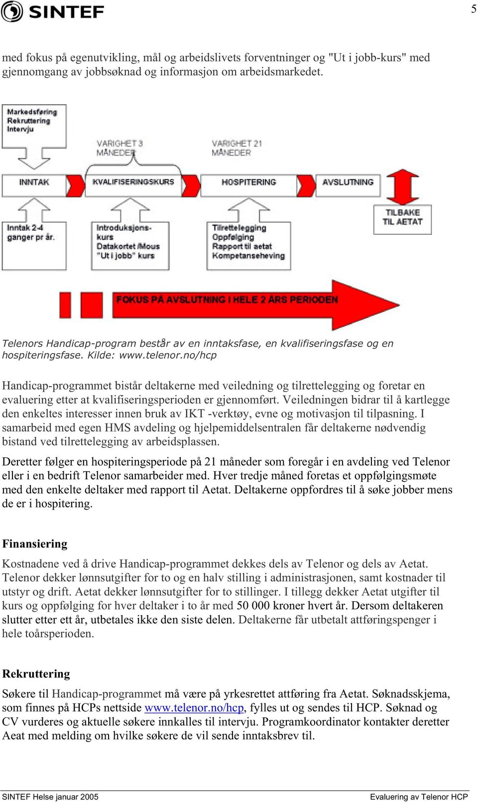 no/hcp Handicap-programmet bistår deltakerne med veiledning og tilrettelegging og foretar en evaluering etter at kvalifiseringsperioden er gjennomført.