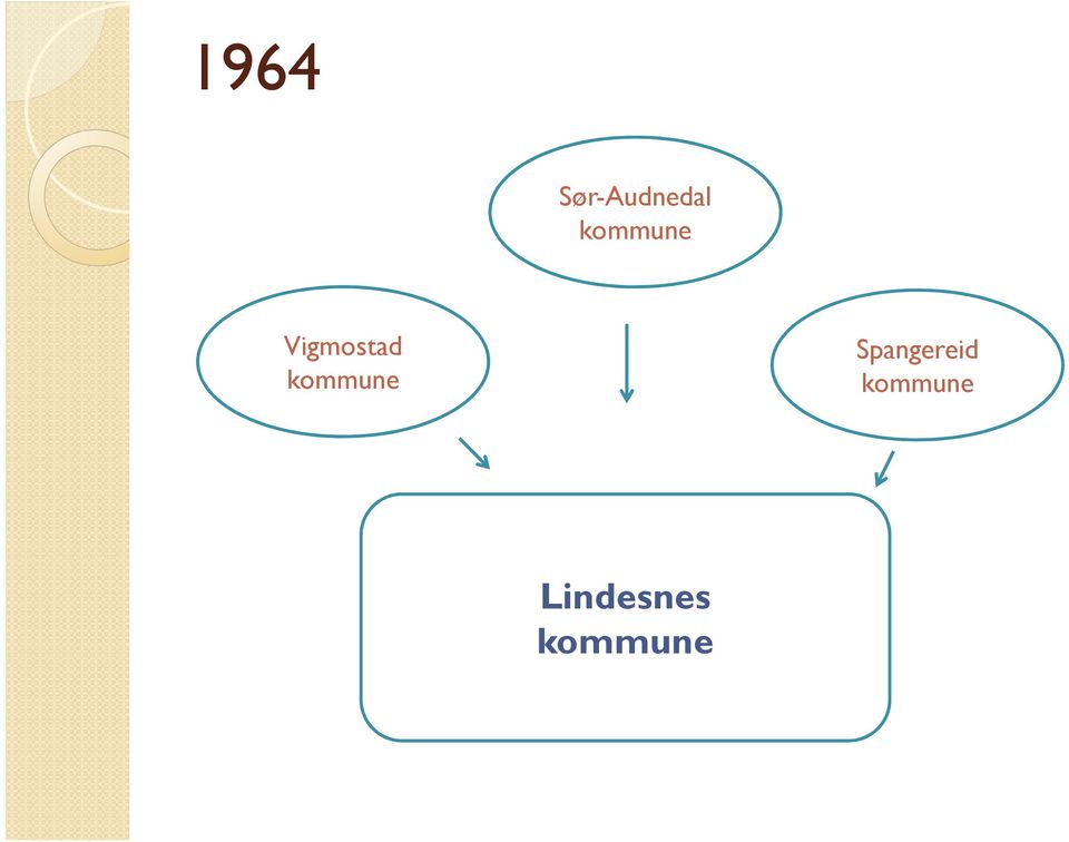 kommune Spangereid