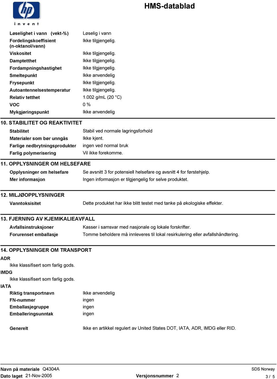 002 g/ml (20 C) Stabilitet Materialer som bør unngås Farlige nedbrytningsprodukter Farlig polymerisering Stabil ved normale lagringsforhold Ikke kjent. ved normal bruk Vil ikke forekomme. 11.