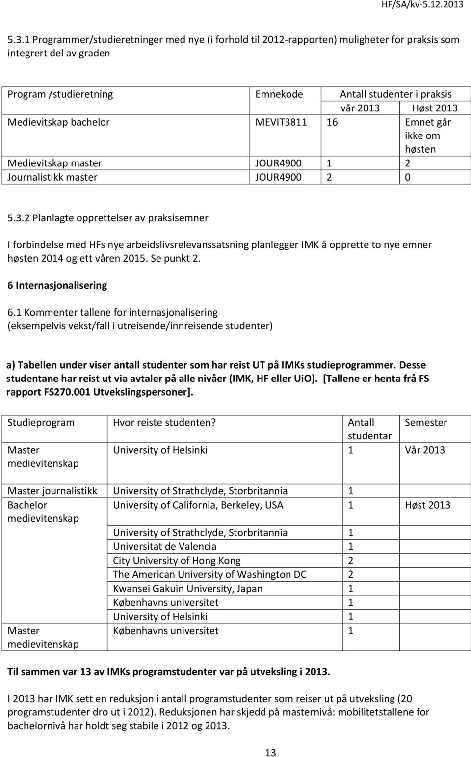 Se punkt 2. 6 Internasjonalisering 6.