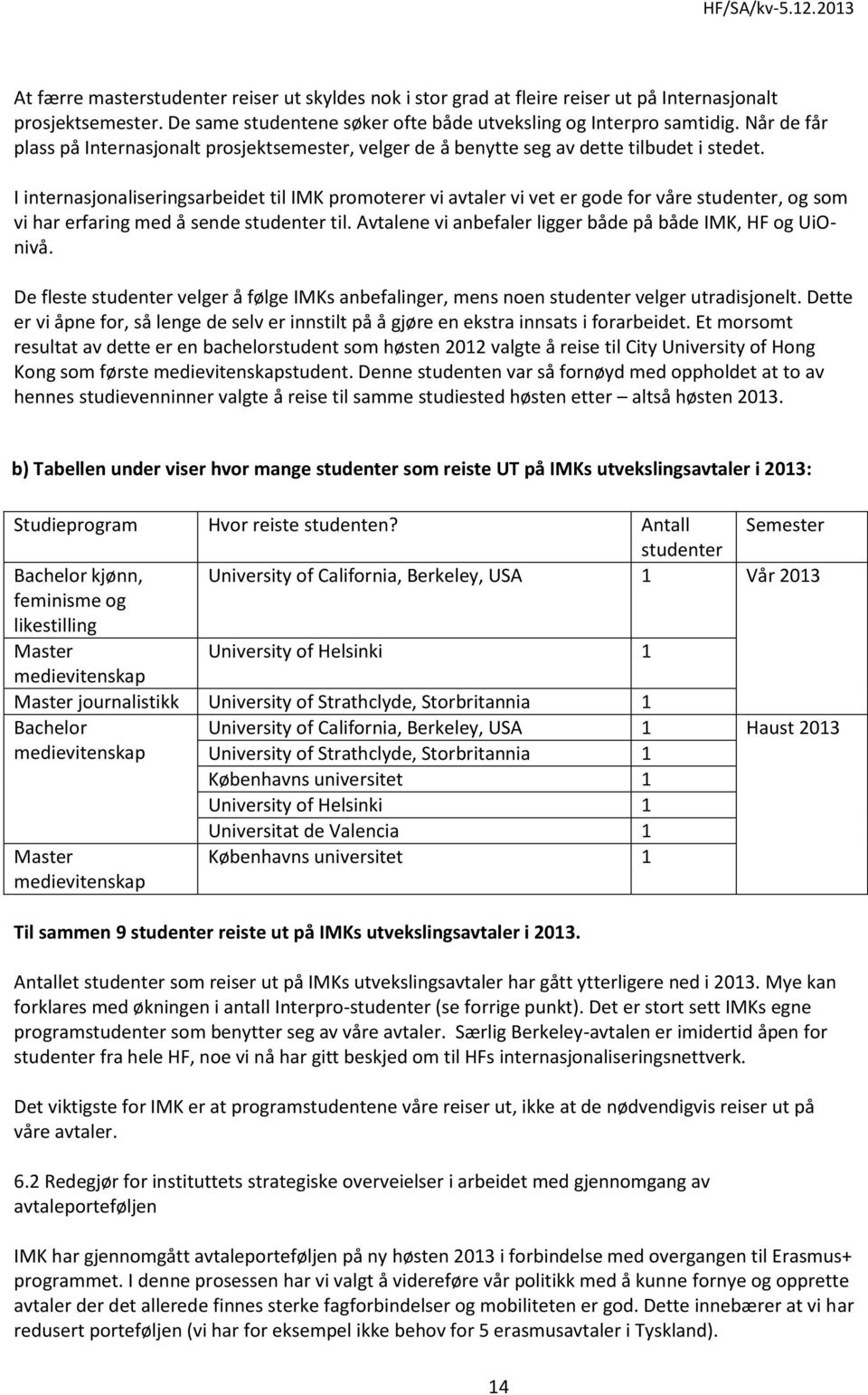 I internasjonaliseringsarbeidet til IMK promoterer vi avtaler vi vet er gode for våre studenter, og som vi har erfaring med å sende studenter til.