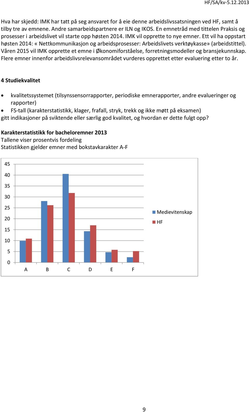 Ett vil ha oppstart høsten 2014: «Nettkommunikasjon og arbeidsprosesser: Arbeidslivets verktøykasse» (arbeidstittel).