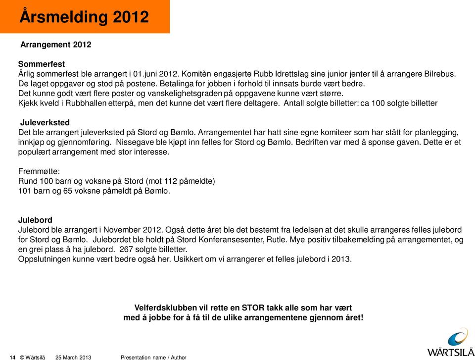 Kjekk kveld i Rubbhallen etterpå, men det kunne det vært flere deltagere. Antall solgte billetter: ca 100 solgte billetter Juleverksted Det ble arrangert juleverksted på Stord og Bømlo.