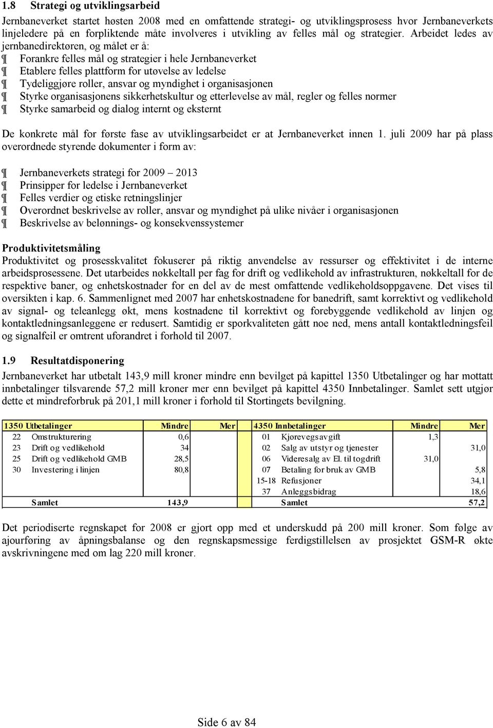 Arbeidet ledes av jernbanedirektøren, og målet er å: Forankre felles mål og strategier i hele Jernbaneverket Etablere felles plattform for utøvelse av ledelse Tydeliggjøre roller, ansvar og myndighet