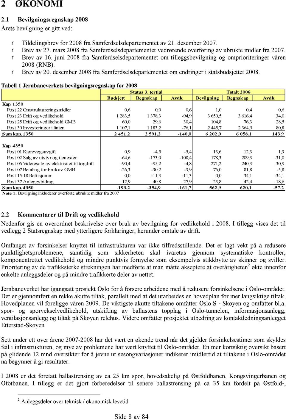 juni 2008 fra Samferdselsdepartementet om tilleggsbevilgning og omprioriteringer våren 2008 (RNB). r Brev av 20. desember 2008 fra Samferdselsdepartementet om endringer i statsbudsjettet 2008.