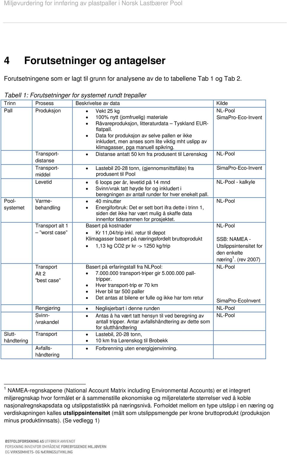 Tabell 1: Forutsetninger for systemet rundt trepaller Trinn Prosess Besrivelse av data Kilde Pall Produsjon Vet 25 g NL-Pool 1% nytt (jomfruelig) materiale SimaPro-Eco-Invent Råvareprodusjon,