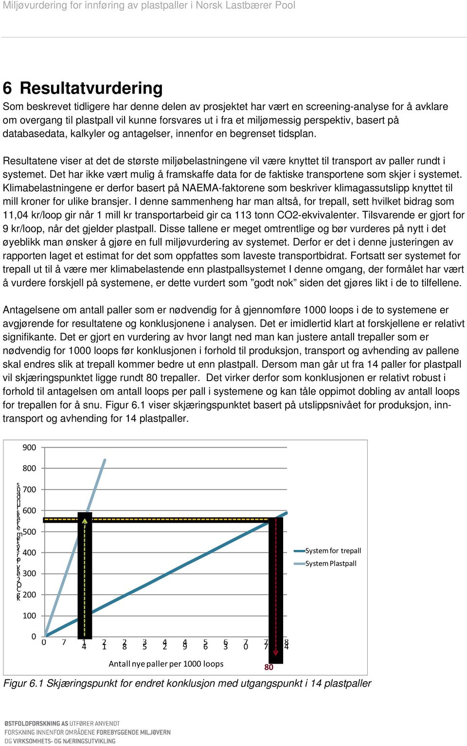 Det har ie vært mulig å framsaffe data for de fatise transportene som sjer i systemet.