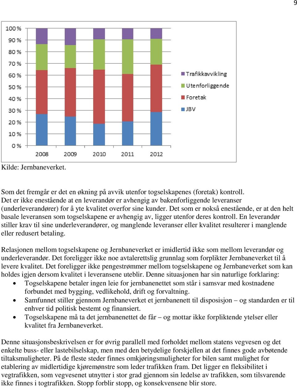 Det som er nokså enestående, er at den helt basale leveransen som togselskapene er avhengig av, ligger utenfor deres kontroll.