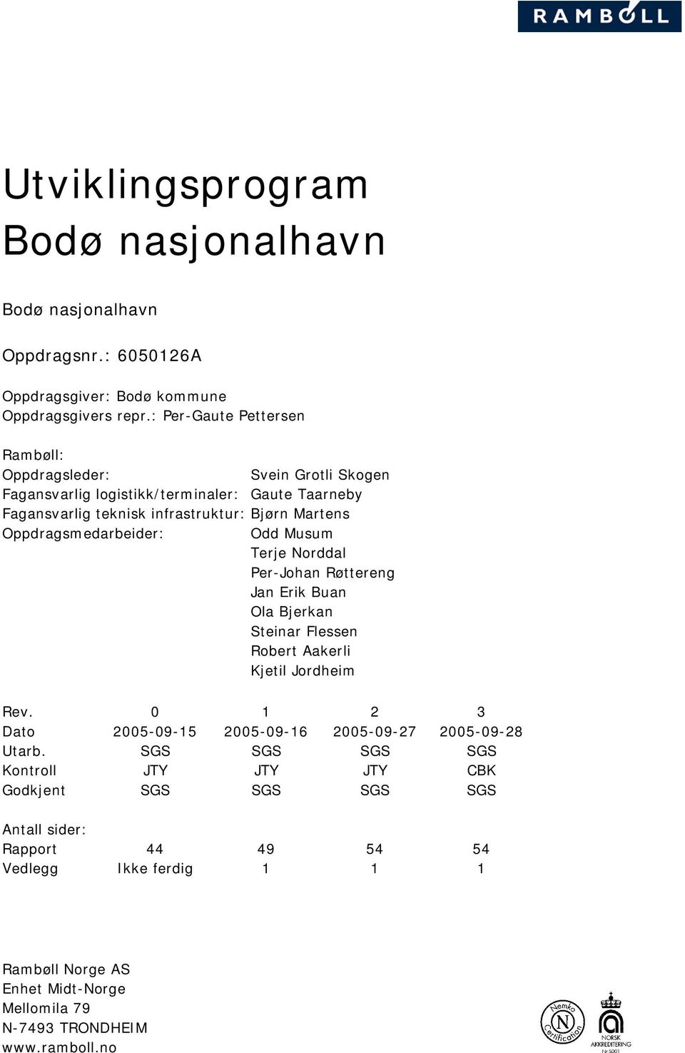 Oppdragsmedarbeider: Odd Musum Terje Norddal Per-Johan Røttereng Jan Erik Buan Ola Bjerkan Steinar Flessen Robert Aakerli Kjetil Jordheim Rev.