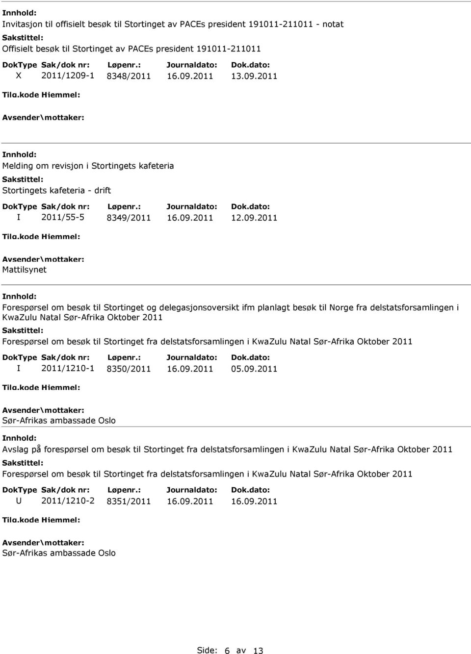 2011 Melding om revisjon i Stortingets kafeteria Stortingets kafeteria - drift 2011/55-5 8349/2011 12.09.