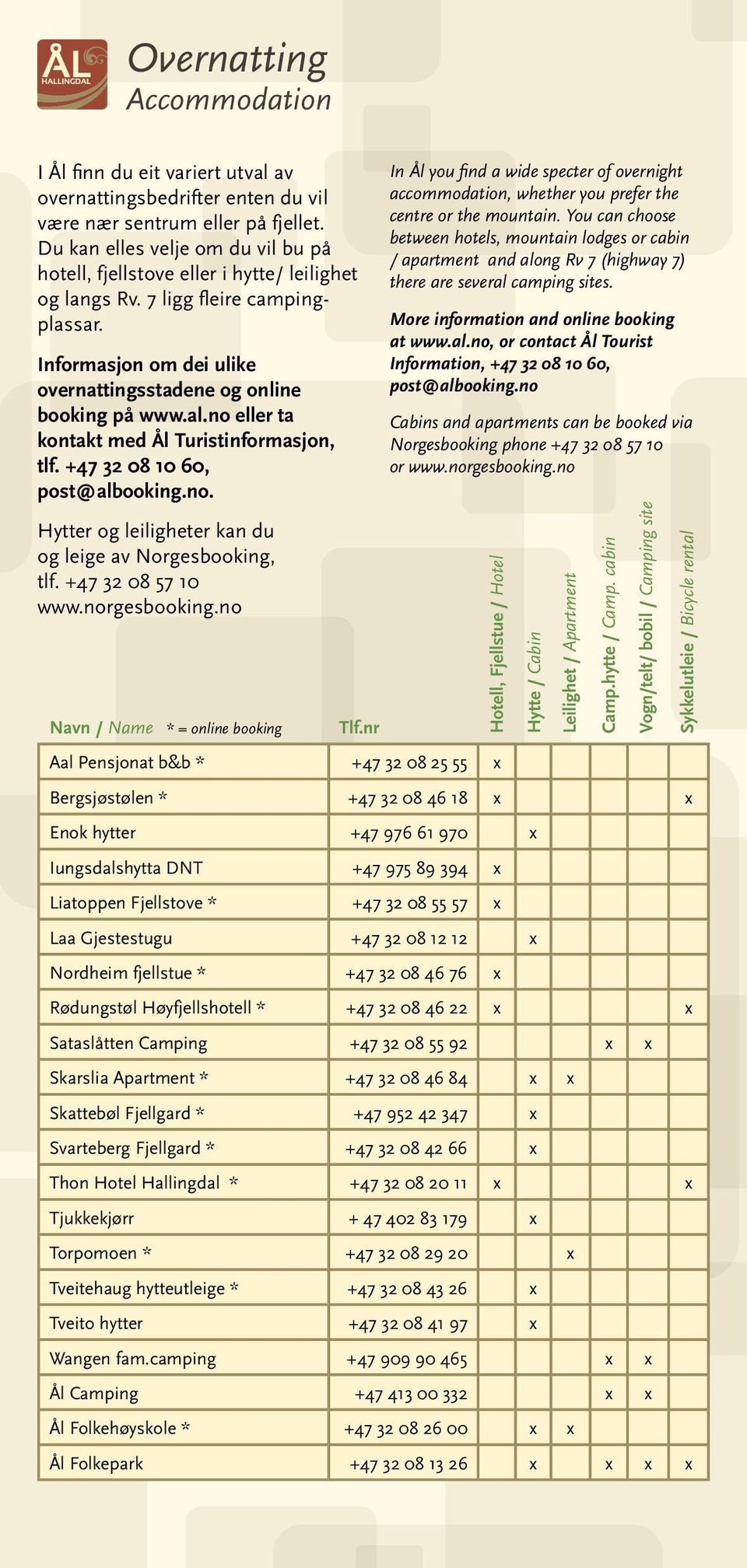 no eller ta kontakt med Ål Turistinformasjon, tlf. +47 32 08 10 60, post@albooking.no. Hytter og leiligheter kan du og leige av Norgesbooking, tlf. +47 32 08 57 10 www.norgesbooking.