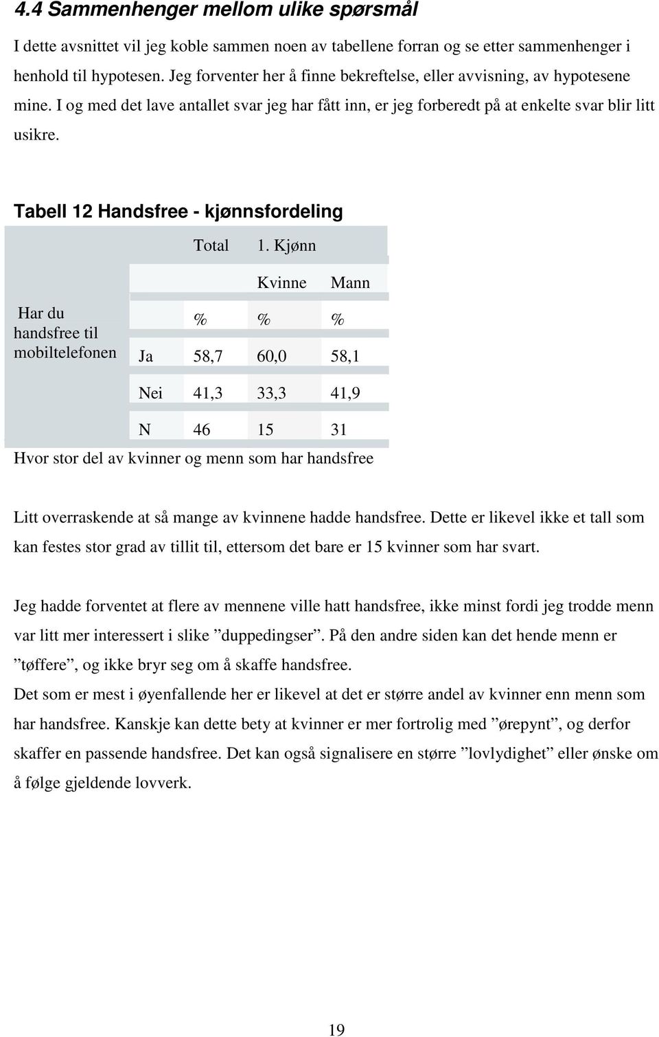 Tabell 12 Handsfree - kjønnsfordeling Total 1.