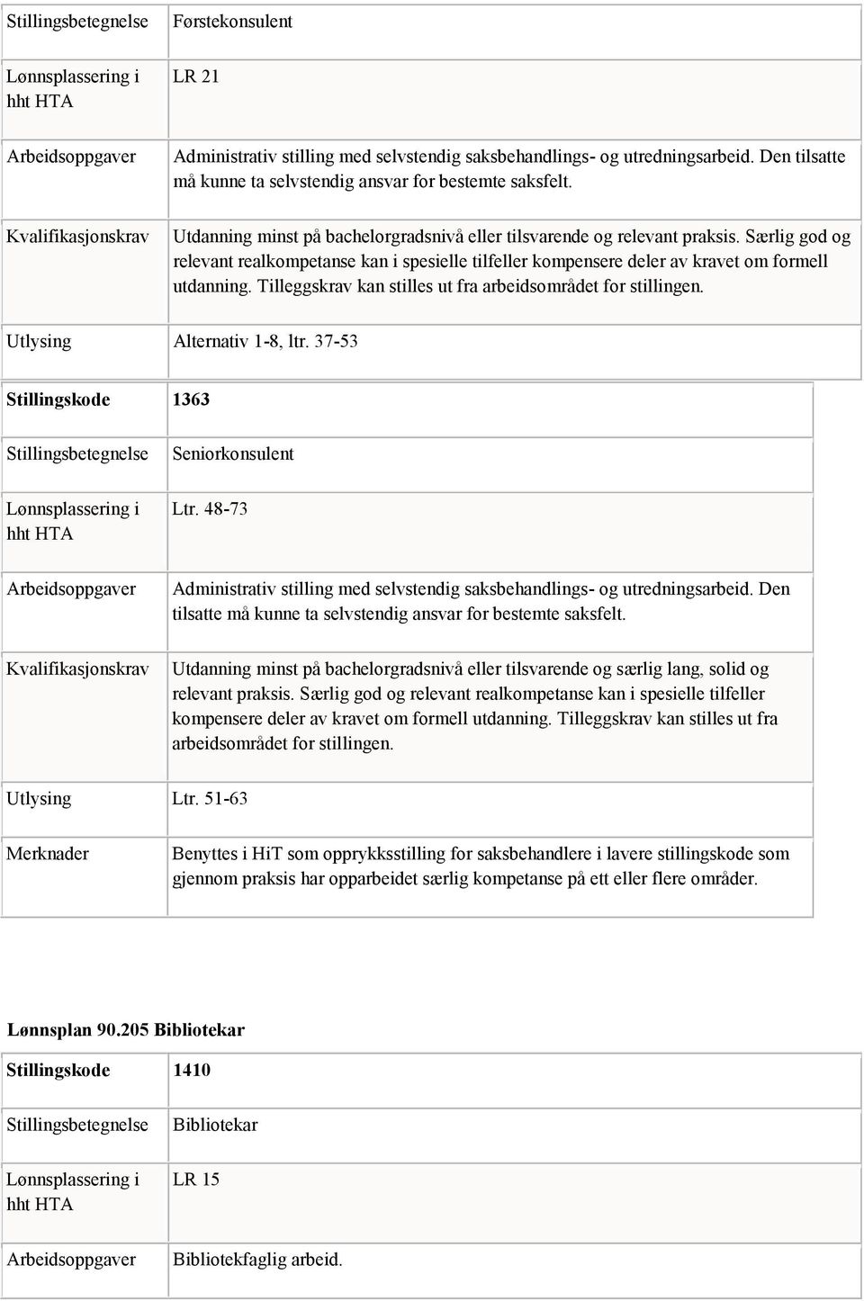 Tilleggskrav kan stilles ut fra arbeidsområdet for stillingen. Utlysing Alternativ 1-8, ltr. 37-53 Stillingskode 1363 Seniorkonsulent Ltr.