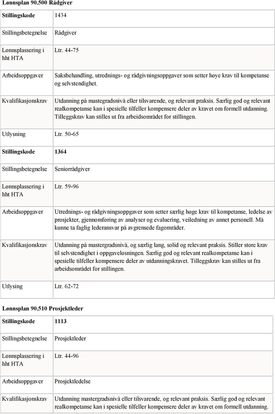 Tilleggskrav kan stilles ut fra arbeidsområdet for stillingen. Utlysning Ltr. 50-65 Stillingskode 1364 Seniorrådgiver Ltr.