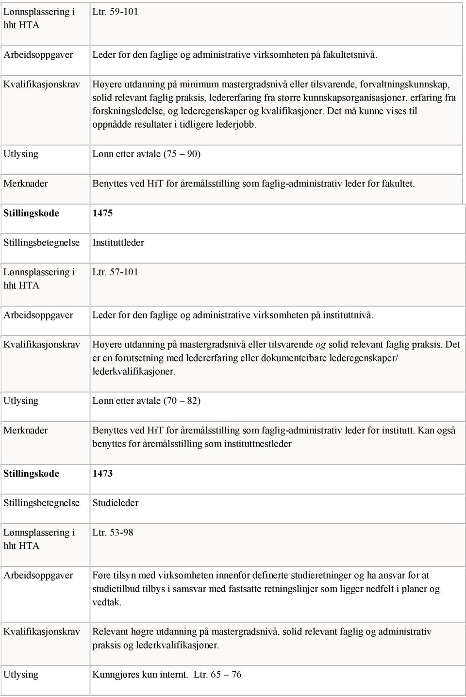 og lederegenskaper og kvalifikasjoner. Det må kunne vises til oppnådde resultater i tidligere lederjobb.