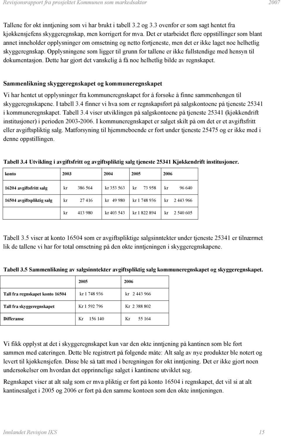 Opplysningene som ligger til grunn for tallene er ikke fullstendige med hensyn til dokumentasjon. Dette har gjort det vanskelig å få noe helhetlig bilde av regnskapet.