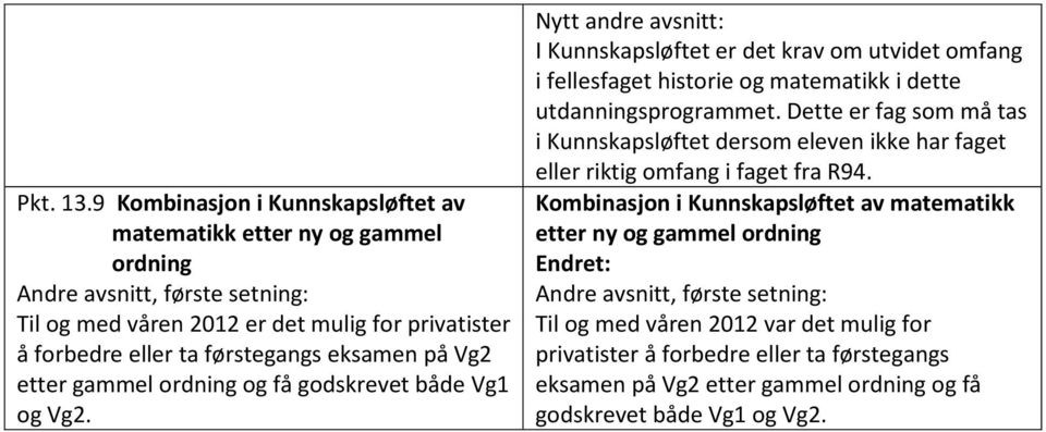 eksamen på Vg2 etter gammel ordning og få godskrevet både Vg1 og Vg2.