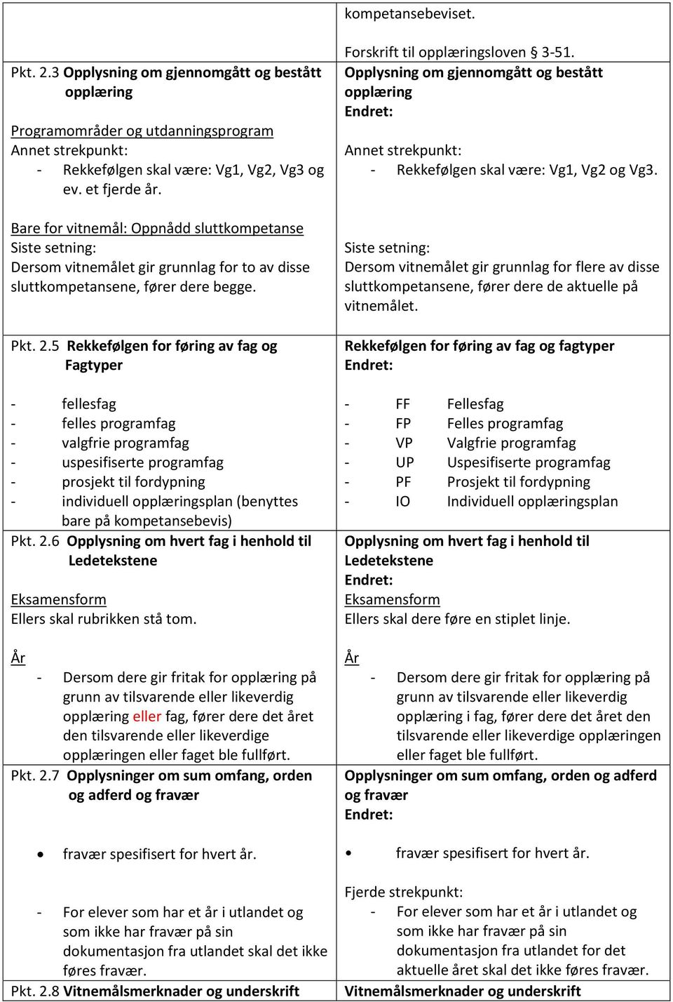 5 Rekkefølgen for føring av fag og Fagtyper - fellesfag - felles programfag - valgfrie programfag - uspesifiserte programfag - prosjekt til fordypning - individuell opplæringsplan (benyttes bare på