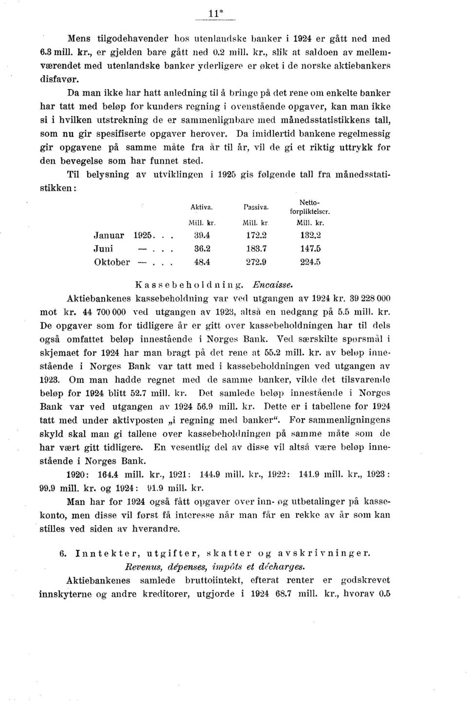 Da man ikke har hatt anledning til h bringe på det rene om enkelte banker har tatt med beløp for kunders regning i ovenstående opgaver, kan man ikke si i hvilken utstrekning de er sammenlignbare med