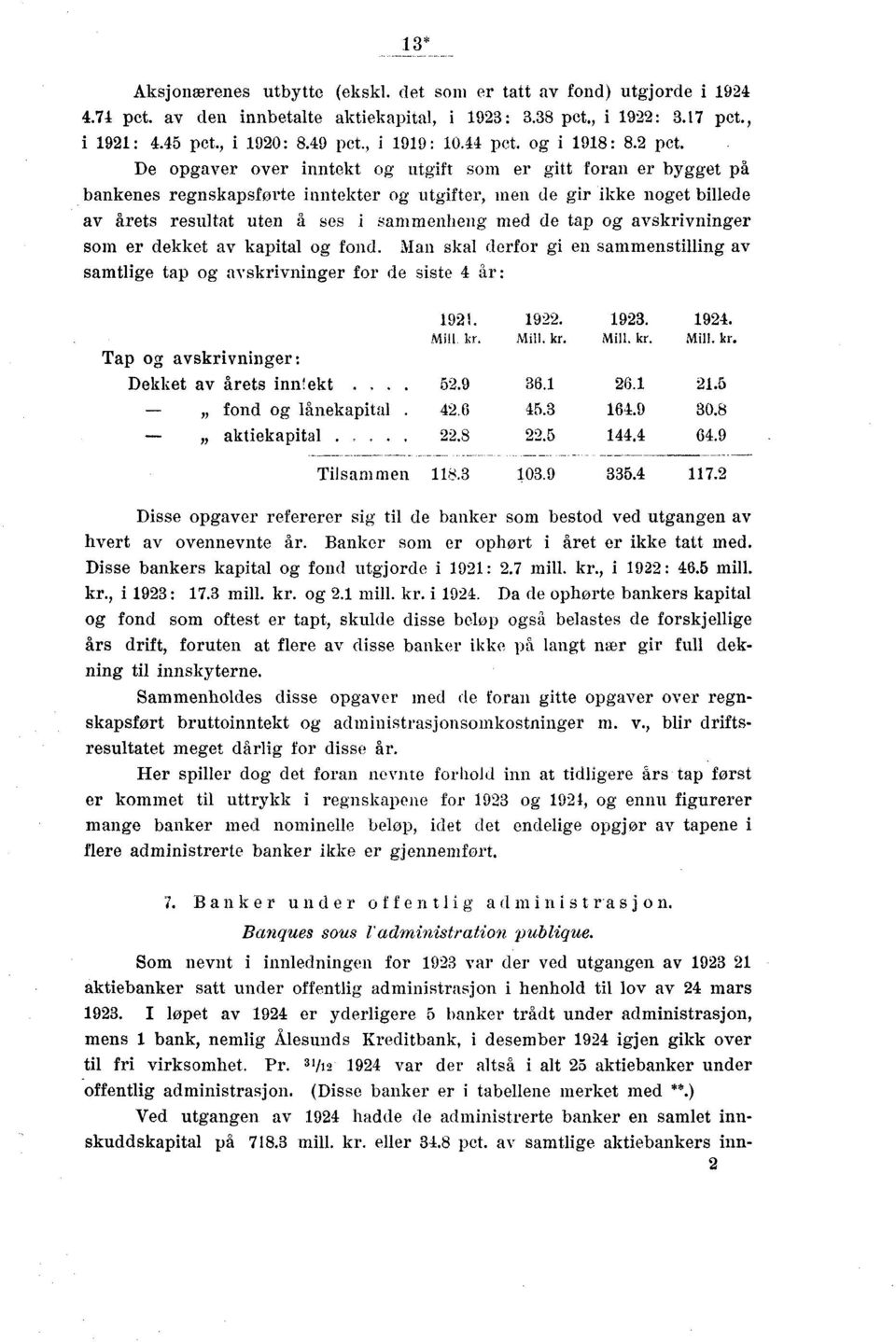 og avskrivninger soin er dekket av kapital og fond. Man skal derfor gi en sammenstilling av samtlige tap og avskrivninger for de siste år : 191. 19. 19. 19. Mill kr.