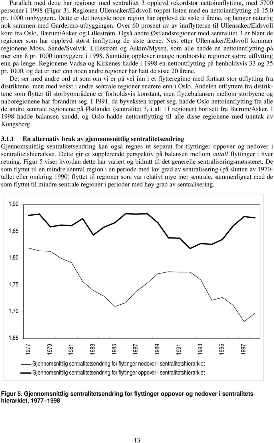 Dette er det høyeste noen region har opplevd de siste ti årene, og henger naturlig nok sammen med Gardermo-utbyggingen.