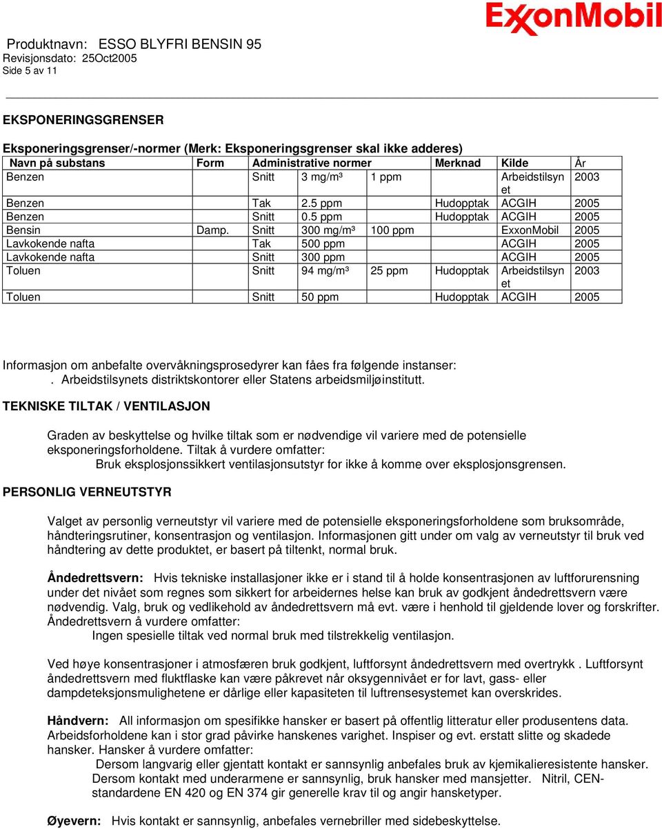 Snitt 300 mg/m³ 100 ppm ExxonMobil 2005 Lavkokende nafta Tak 500 ppm ACGIH 2005 Lavkokende nafta Snitt 300 ppm ACGIH 2005 Toluen Snitt 94 mg/m³ 25 ppm Hudopptak Arbeidstilsyn 2003 et Toluen Snitt 50