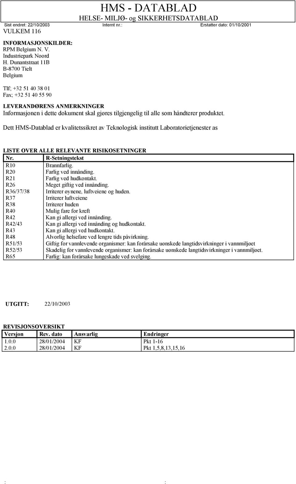 Dett HMS-Datablad er kvalitetssikret av Teknologisk institutt Laboratorietjenester as LISTE OVER ALLE RELEVANTE RISIKOSETNINGER Nr. R-Setningstekst R10 Brannfarlig. R20 Farlig ved innånding.