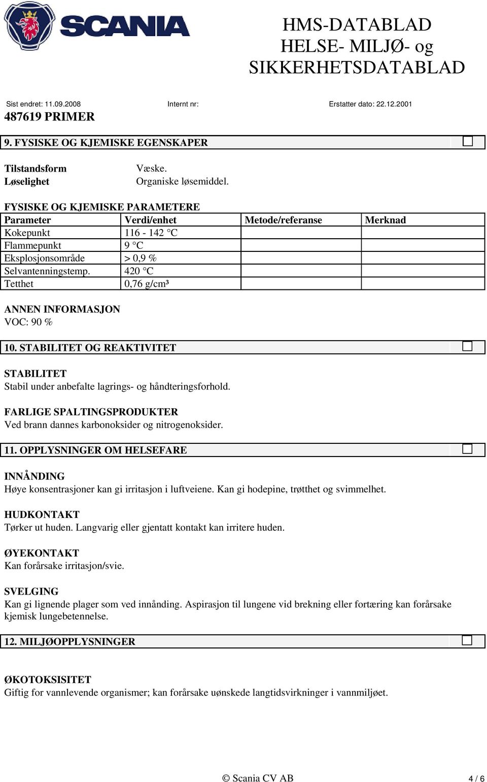 420 C Tetthet 0,76 g/cm³ ANNEN INFORMASJON VOC: 90 % 10. STABILITET OG REAKTIVITET STABILITET Stabil under anbefalte lagrings- og håndteringsforhold.