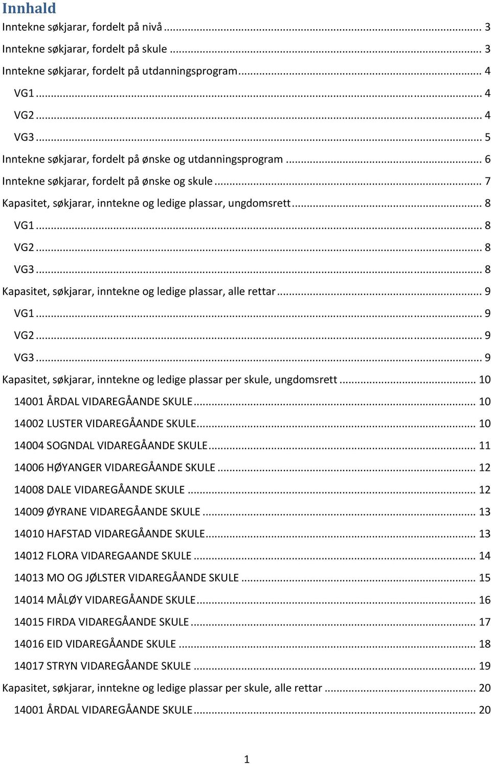 .. 8 Kapasitet, søkjarar, tekne og ledige plassar, alle rettar... 9 VG1... 9 VG2... 9 VG3... 9 Kapasitet, søkjarar, tekne og ledige plassar per skule, ungdomsrett... 10 14001 ÅRDAL VIDAREGÅANDE SKULE.