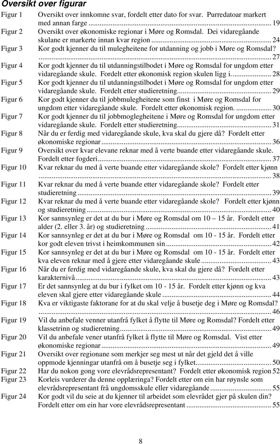 ... 27 Figur 4 Kor godt kjenner du til utdanningstilbodet i Møre og Romsdal for ungdom etter vidaregåande skule. Fordelt etter økonomisk region skulen ligg i.