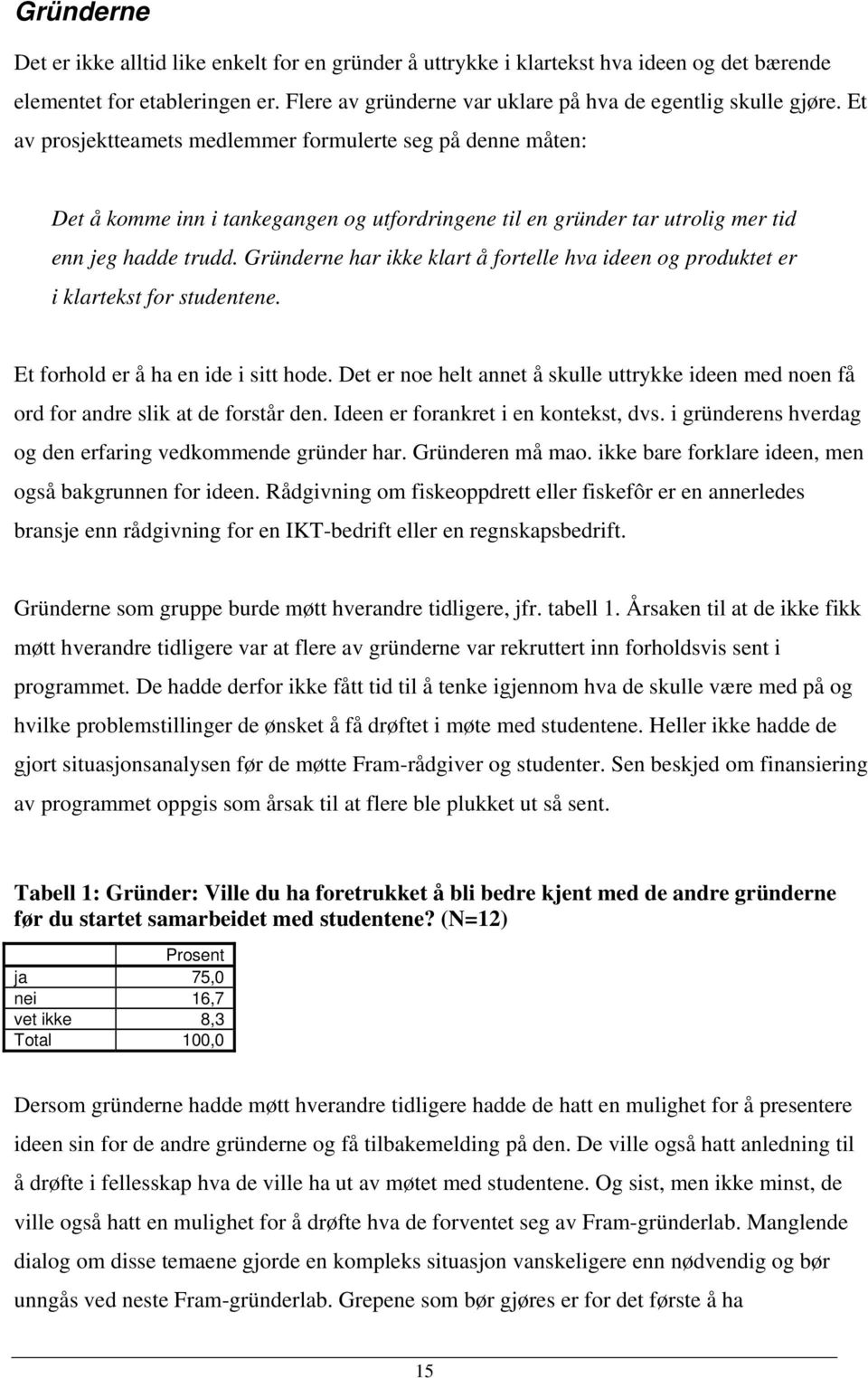 Gründerne har ikke klart å fortelle hva ideen og produktet er i klartekst for studentene. Et forhold er å ha en ide i sitt hode.