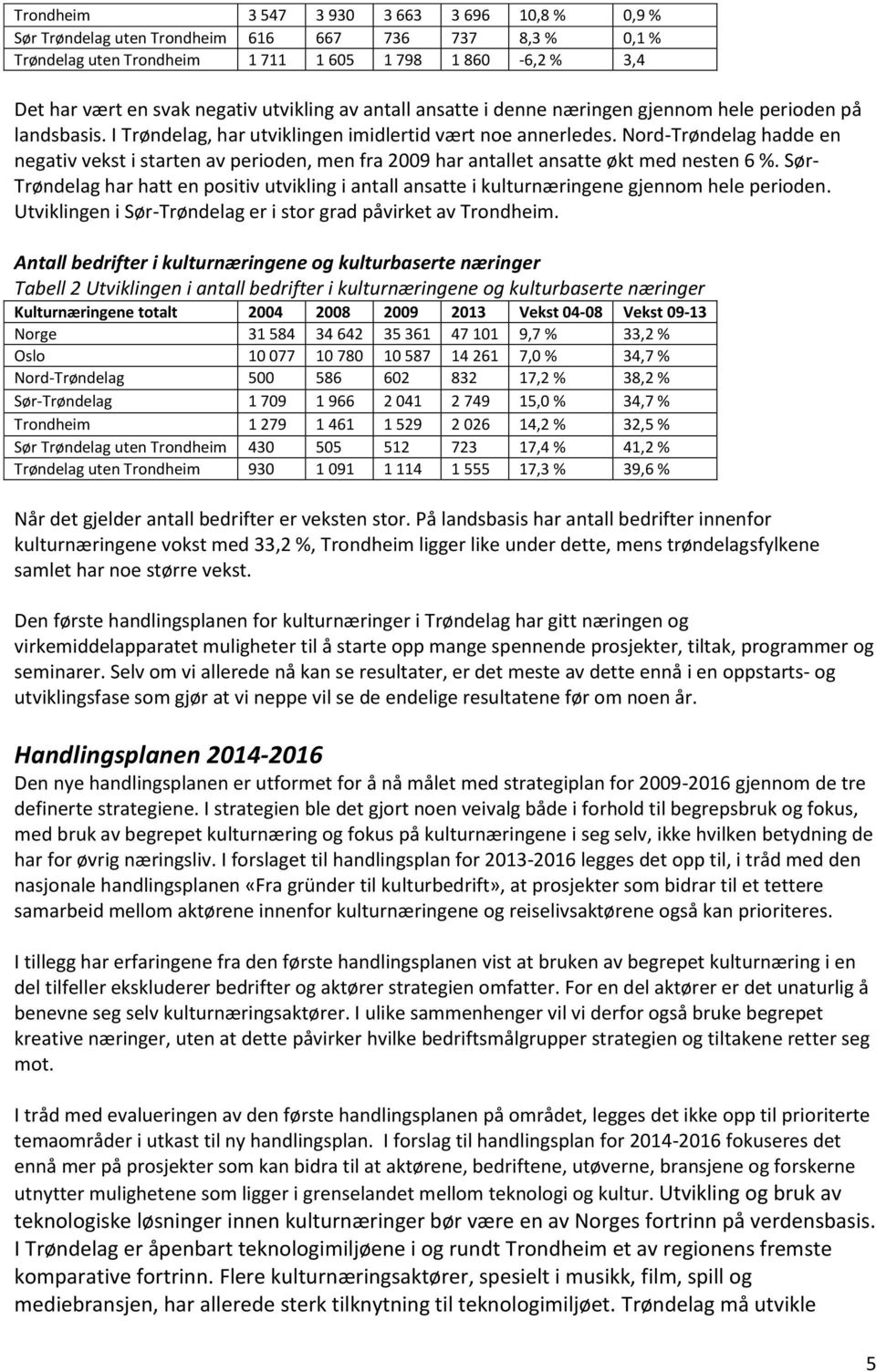 Nord-Trøndelag hadde en negativ vekst i starten av perioden, men fra 2009 har antallet ansatte økt med nesten 6 %.