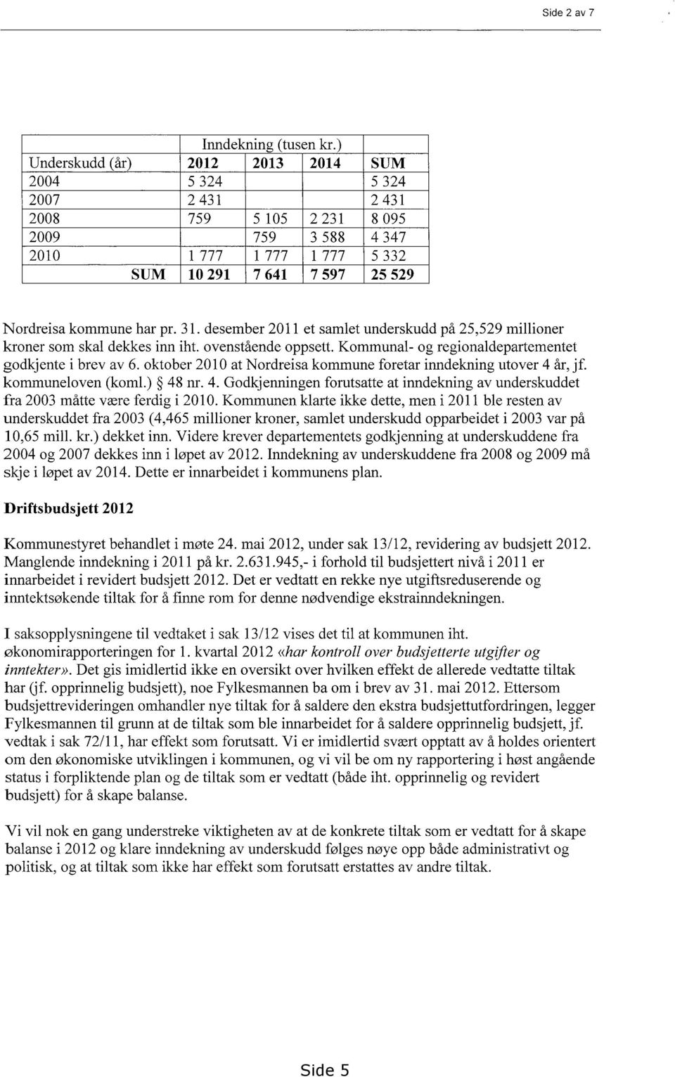 desember 2011 et samlet underskudd på 25,529 millioner kroner som skal dekkes inn iht. ovenstående oppsett. Kommunal- og regionaldepartementet godkjente i brev av 6.