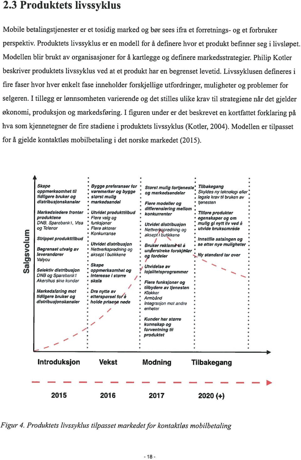 Philip Kotler beskriver produktets livssyklus ved at et produkt har en begrenset levetid.