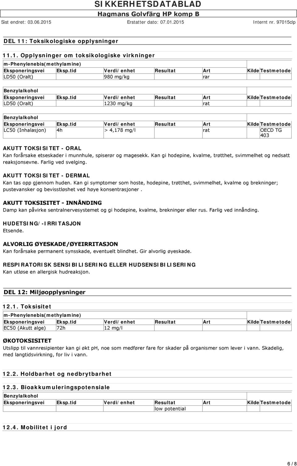 .1. Opplysninger om toksikologiske virkninger m-phenylenebis(methylamine) LD50 (Oralt) 90 mg/kg rar Benzylalkohol LD50 (Oralt) 1230 mg/kg rat Benzylalkohol LC50 (Inhalasjon) 4h > 4,17 mg/l rat OECD