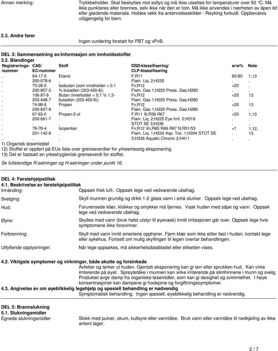 av/informasjon om innholdsstoffer 32 Blandinger Registreringsnummer CAS/ ECnummer Stoff DSDklassifisering/ CLPklassifisering 64175 Etanol 2005786 75285 Isobutan (som inneholder < 01 2008572 %