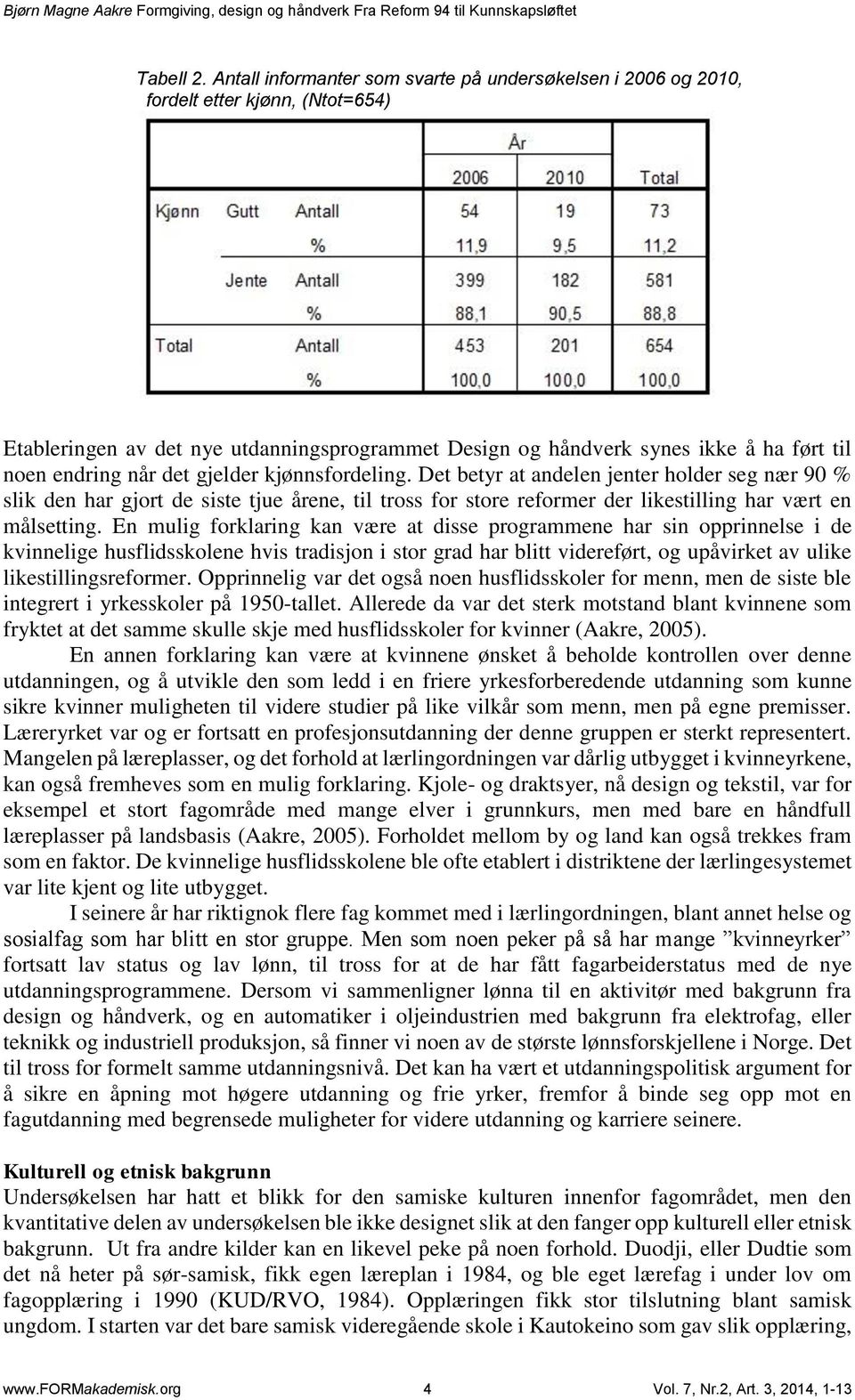 når det gjelder kjønnsfordeling. Det betyr at andelen jenter holder seg nær 90 % slik den har gjort de siste tjue årene, til tross for store reformer der likestilling har vært en målsetting.