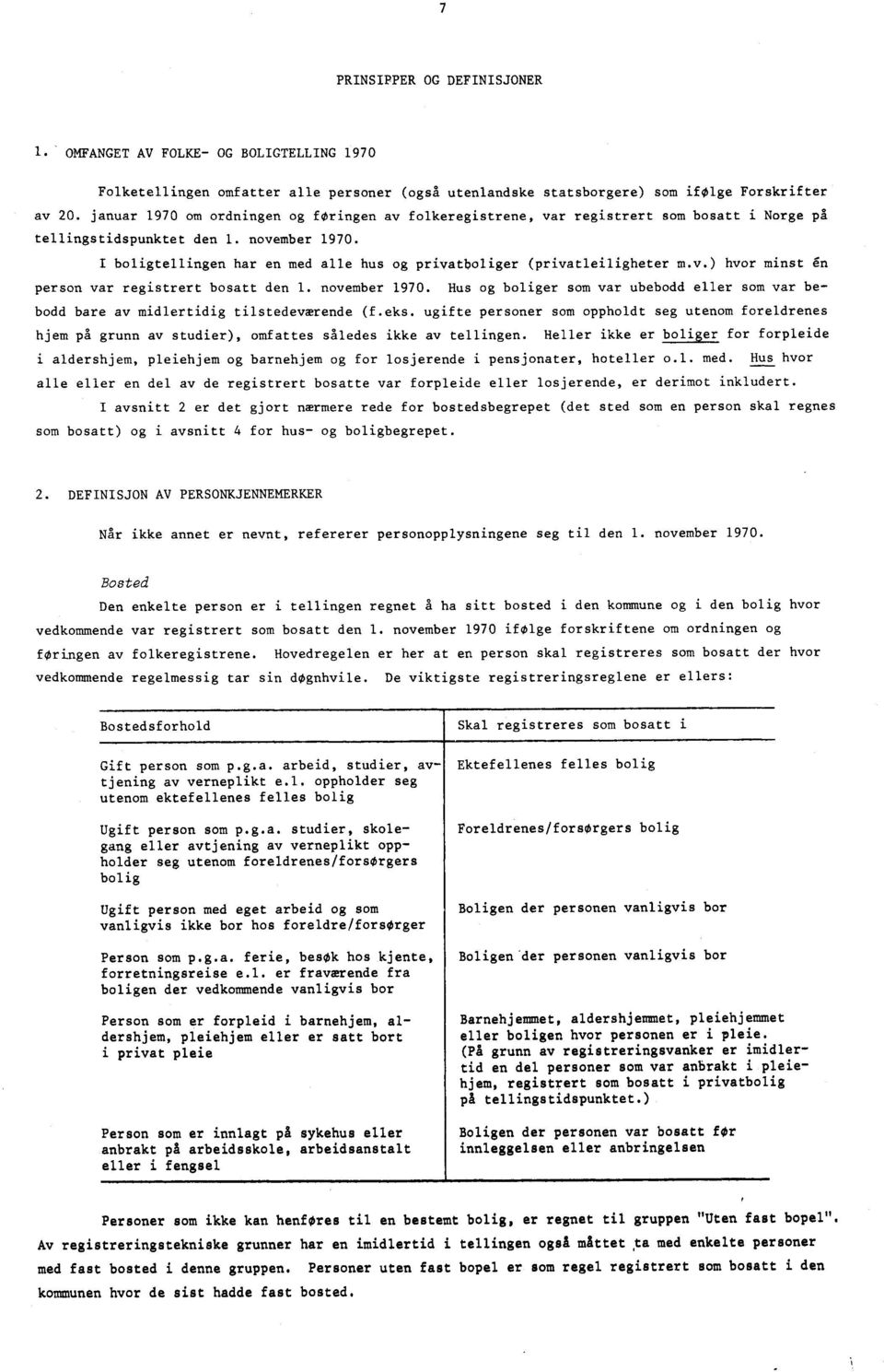 I boligtellingen har en med alle hus og privatboliger (privatleiligheter m.v.) hvor minst én person var registrert bosatt den. november 970.