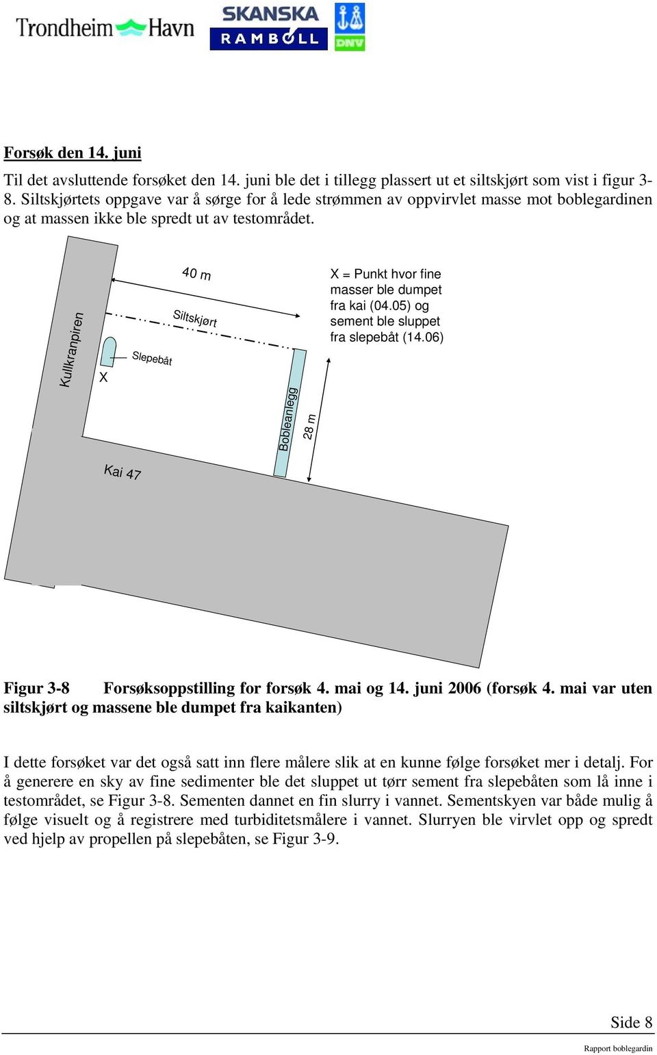 Kullkranpiren Kullkranpiren X Slepebåt 40 m Siltskjørt Bobleanlegg 28 m X = Punkt hvor fine masser ble dumpet fra kai (04.05) og sement ble sluppet fra slepebåt (14.