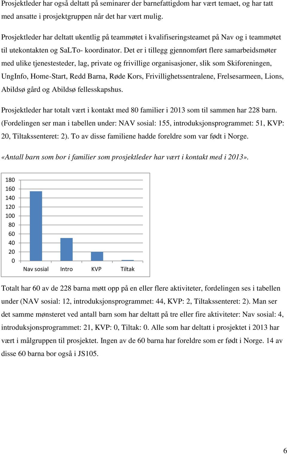 Det er i tillegg gjennomført flere samarbeidsmøter med ulike tjenestesteder, lag, private og frivillige organisasjoner, slik som Skiforeningen, UngInfo, Home-Start, Redd Barna, Røde Kors,