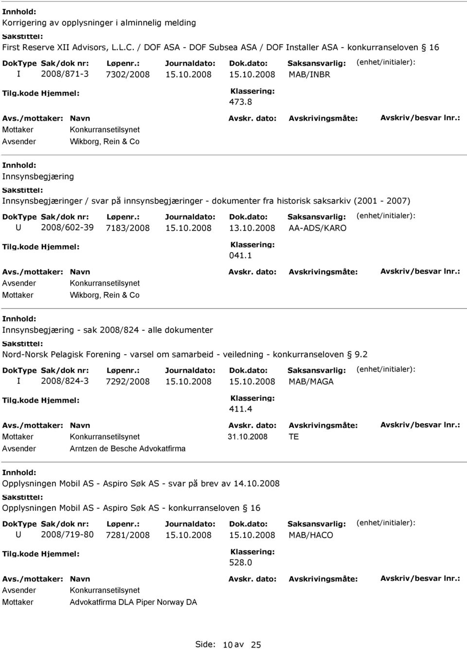 1 Konkurransetilsynet Mottaker Wikborg, Rein & Co nnsynsbegjæring - sak 2008/824 - alle dokumenter Nord-Norsk Pelagisk Forening - varsel om samarbeid - veiledning - konkurranseloven 9.