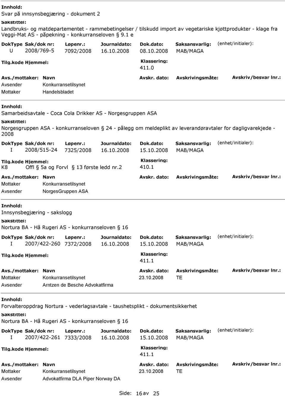 0 Konkurransetilsynet Mottaker Handelsbladet Samarbeidsavtale - Coca Cola Drikker AS - Norgesgruppen ASA Norgesgruppen ASA - konkurranseloven 24 - pålegg om meldeplikt av leverandøravtaler for