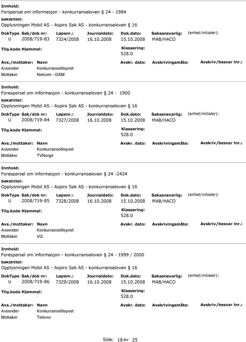 0 Konkurransetilsynet Mottaker TVNorge Forespørsel om informasjon - konkurranseloven 24-2424 Opplysningen Mobil AS - Aspiro Søk AS - konkurranseloven 16 2008/719-85 7328/2008 MAB/HACO 528.