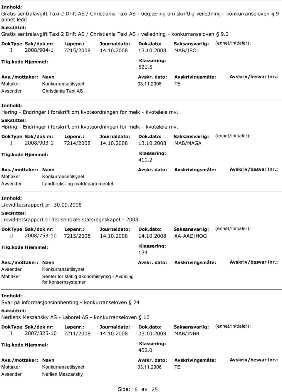 Høring - Endringer i forskrift om kvoteordningen for melk - kvoteleie mv. 2008/903-1 7214/2008 411.2 Landbruks- og matdepartementet Likviditetsrapport pr. 30.09.